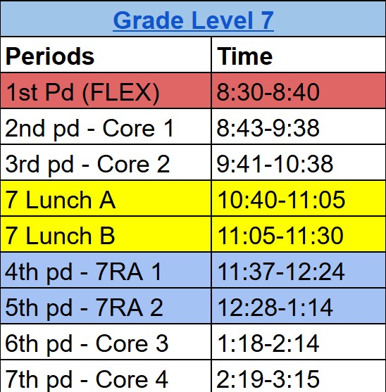 7th Grade Bell Schedule
